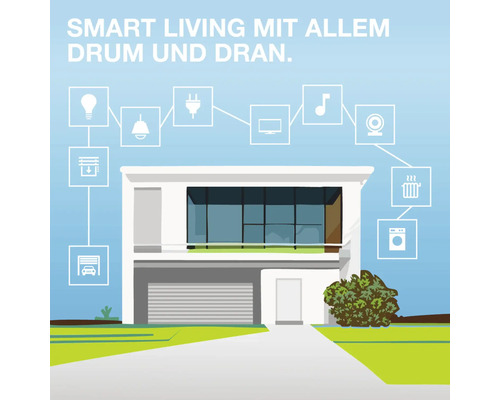 Smart Home Illustration mit einem Haus und verschiedenen Smart Home Geräten.