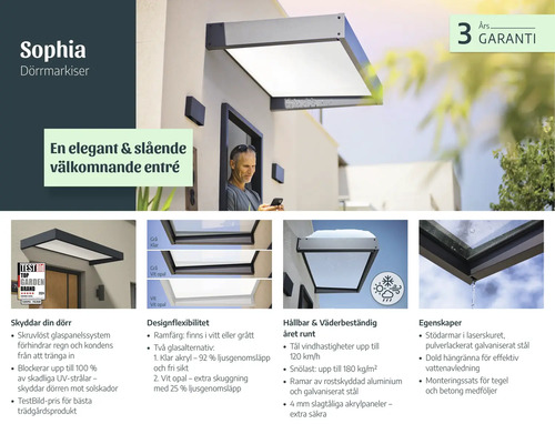 Infographie pour l'auvent de porte Sophia avec détails sur le design, la résistance aux intempéries, la garantie de 3 ans et la gouttière.