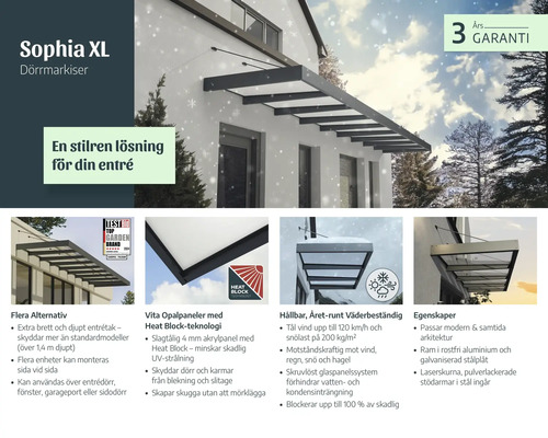 Marquise de porte Sophia XL en aluminium et panneaux blanc opale. Infographie sur la résistance aux intempéries, logo Heat Block et garantie.