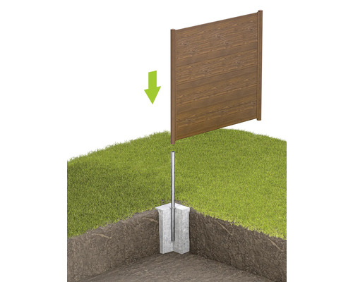 Illustration d'un poteau de clôture inséré dans une fondation en béton, avec une flèche indiquant la direction