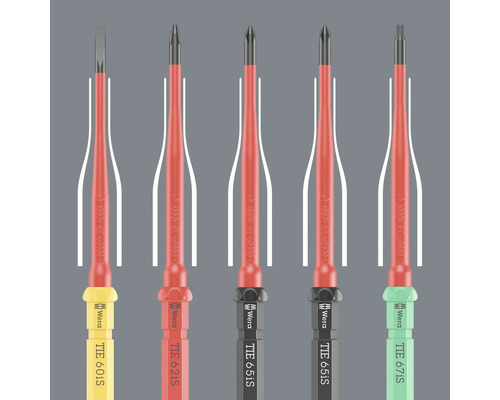 Satz isolierter Schraubendreher mit verschiedenen Spitzenformen