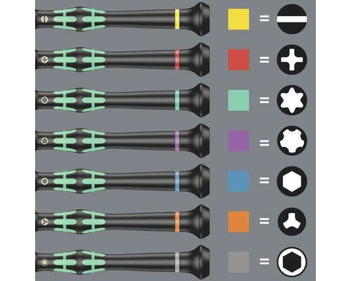 Jeu de tournevis avec différents embouts