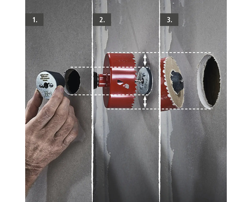 Trois étapes pour percer un trou dans un mur avec une scie cloche.