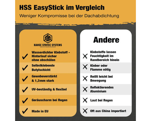 HSS EasyStick im Vergleich: Weniger Kompromisse bei der Dachabdichtung. Hanse Syntec Systems Logo. Vorteile: Wasserdichter Klebstoff, selbstklebende Butylschicht, gewebeverstärkt, UV-beständig, geräuscharm, hergestellt in der EU. Nachteile...