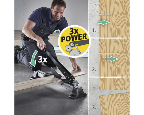 Un homme coupe une planche de stratifié avec un coupe-stratifié. Un graphique montre le fonctionnement du coupeur.