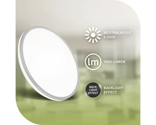 Plafonnier LED plat avec 1800 lumens et lumière blanche neutre de 4000 Kelvin