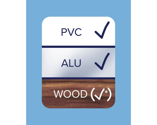 Symbole pour les propriétés des matériaux PVC, aluminium et bois