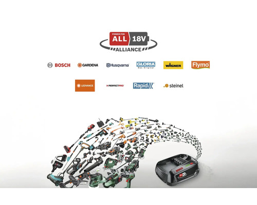 Power for All 18 Volt Alliance avec les logos de Bosch, Gardena, Husqvarna, Gloria, Wagner, Flymo, Ledvance, Perfectpro, Rapid et Steinel ainsi que divers outils de jardinage et une batterie