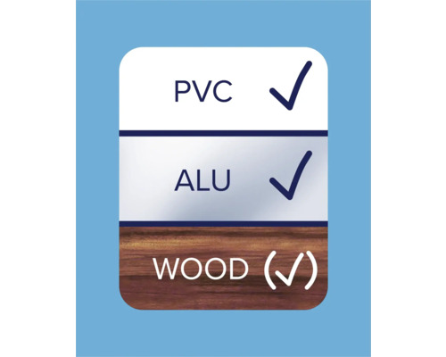 Symbol für PVC, Aluminium und Holz