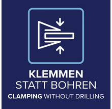 Symbol für Klemmen statt Bohren