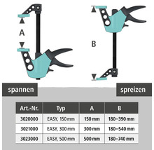 Données techniques du serre-joint Easy. Tableau des largeurs de serrage de 150 à 500 millimètres et d'écartement jusqu'à 740 millimètres.