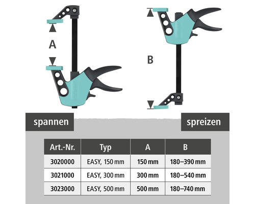 Données techniques du serre-joint Easy. Tableau des largeurs de serrage de 150 à 500 millimètres et d'écartement jusqu'à 740 millimètres.