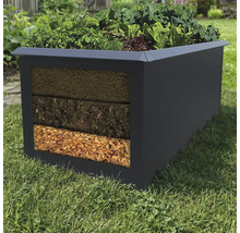 Carré potager surélevé gris anthracite dans un jardin avec coupe transversale de trois couches: copeaux de bois, compost et terreau.