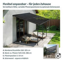 Auvent de terrasse avec hauteur réglable et position variable des poteaux ainsi qu une paroi latérale optionnelle pour le jardin. (Image AI modified or generated)