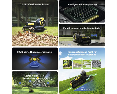 Yarbo Roboter mit Laubbläser, intelligenter Navigation, kabellosem Laden und 70 Prozent Steigfähigkeit auf unebenem Gelände wie Gras oder Kies.