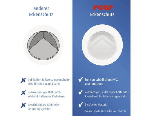 Vergleich von Eckenschutz: reer Eckenschutz ist frei von PVC, BPA und Latex, besitzt ein stark haftendes Klebeband und ist bissfest. reer Logo.