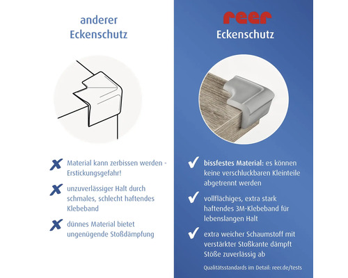 Vergleich von herkömmlichem Eckenschutz und reer Eckenschutz aus weichem, bissfestem Schaumstoff mit stark haftendem 3M-Klebeband.