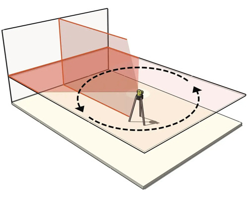 Niveau laser en croix sur trépied avec projection laser horizontale à 360 degrés et verticale dans une pièce.