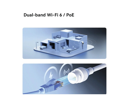 Illustration du Wi-Fi 6 double bande et Power over Ethernet pour caméra de surveillance avec une maquette de maison et un câble.