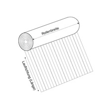 Schematische Darstellung einer Rolle mit Angabe von Rollenbreite und Laufrichtung beziehungsweise Länge.