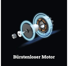 Moteur sans balais en vue éclatée montrant les composants internes tels que le rotor et le stator.