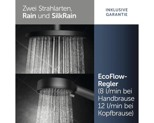 Kopfbrause und Handbrause mit Strahlarten Rain und SilkRain sowie EcoFlow-Regler für 8 Liter pro Minute bei Handbrause und 12 bei Kopfbrause.