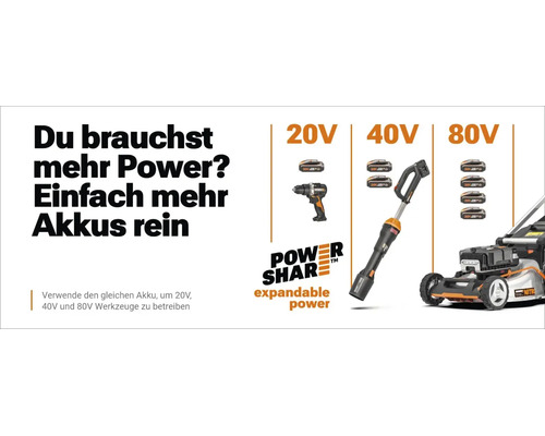 Système Worx PowerShare pour outils 20 Volt, 40 Volt et 80 Volt comme perceuses, souffleurs de feuilles et tondeuses à gazon.