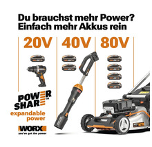 Système WORX PowerShare avec perceuse, souffleur et tondeuse dans les catégories 20 volts, 40 volts et 80 volts.