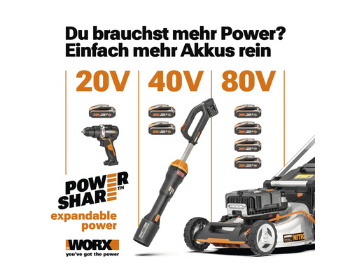 Système WORX PowerShare avec perceuse, souffleur et tondeuse dans les catégories 20 volts, 40 volts et 80 volts.
