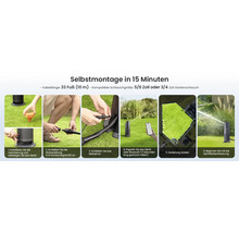 Infographie pour le montage d'un arroseur en 15 minutes en six étapes: ancrage, raccordement, couplage, cartographie et démarrage de l'arrosage.