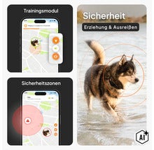 Infografik für Hunde-GPS-Tracker mit App-Funktionen wie Trainingsmodul, Sicherheitszonen und Ortung eines Hundes im Wasser. (Image AI modified or generated)