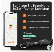 Infografik für Weenect GPS-Tracker für Hunde mit App, drei Schritten zur Einrichtung und Trustpilot-Bewertung. (Image AI modified or generated)