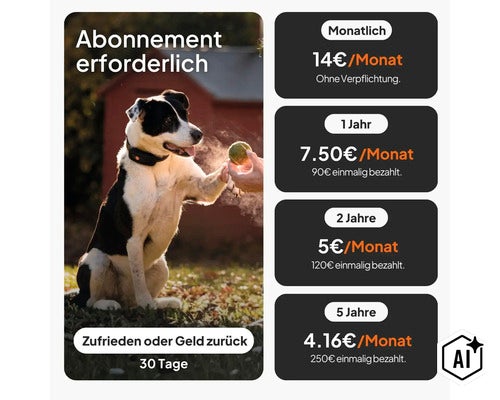 Abonnement-Preise für Hunde-GPS: Monatlich 14 Euro, 1 Jahr für 7.50 Euro pro Monat, 2 Jahre für 5 Euro pro Monat, 5 Jahre für 4.16 Euro pro Monat. (Image AI modified or generated)