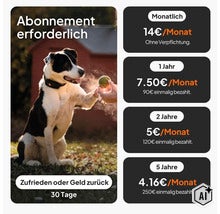 Abonnement-Tarife für GPS-Tracker mit Laufzeiten von monatlich bis zu fünf Jahren sowie einer 30 Tage Geld-zurück-Garantie. (Image AI modified or generated)