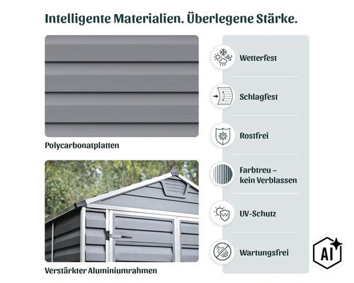 Infographie sur les propriétés des matériaux d un abri de jardin avec plaques en polycarbonate et cadre en aluminium renforcé et icônes météo (Image AI modified or generated)