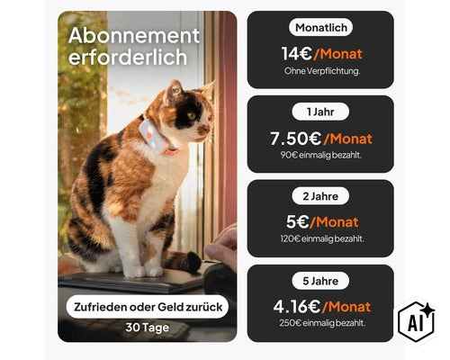 Infographie sur les tarifs d'abonnement pour le traceur GPS pour chat avec différentes durées et une garantie satisfait ou remboursé de 30 jours. (Image AI modified or generated)
