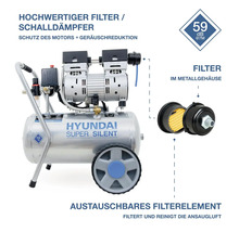 Compresseur Hyundai Super Silent avec filtre et silencieux dans un boîtier métallique pour la protection du moteur et 59 décibels de réduction.