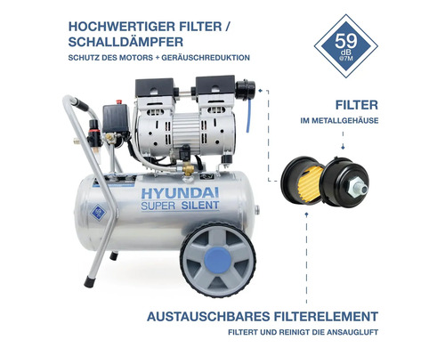 Compresseur Hyundai Super Silent avec filtre et silencieux dans un boîtier métallique pour la protection du moteur et 59 décibels de réduction.