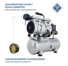 Compresseur Hyundai Super Silent avec filtre et silencieux mis en avant pour réduire le bruit et protéger le moteur.
