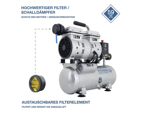 Compresseur Hyundai Super Silent avec filtre et silencieux mis en avant pour réduire le bruit et protéger le moteur.