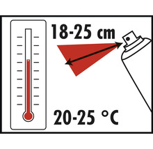 Instructions d'application pour aérosol : distance de pulvérisation 18 à 25 centimètres, température de traitement 20 à 25 degrés Celsius.