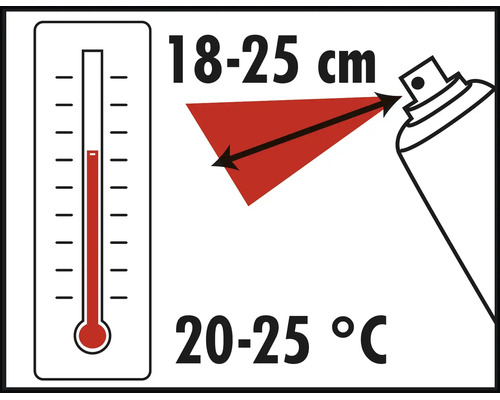 Instructions d'application pour aérosol : distance de pulvérisation 18 à 25 centimètres, température de traitement 20 à 25 degrés Celsius.