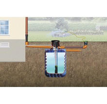 Erdtank 4rain Modularis Paket 12500 L Garten (Lieferung Frei Bordsteinkante unabgeladen)
