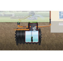 Cuve à enterrer 4rain Mono Pack 6800 l jardin (livraison franco bord de trottoir non déchargée)