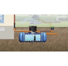 Flachtank 4rain Flat M Paket 6000 L Garten (Lieferung Frei Bordsteinkante unabgeladen)