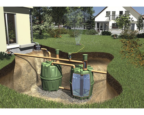 Schéma d''un système d''arrosage de jardin avec deux réservoirs d''eau de pluie souterrains.