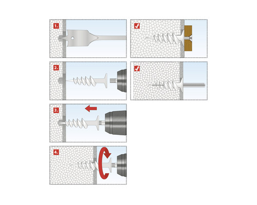 Illustration du montage d''une cheville à visser en quatre étapes