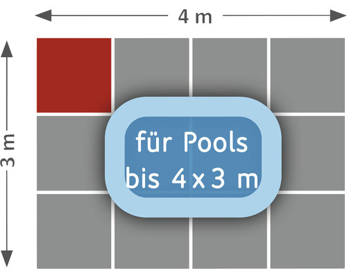 Grafische Darstellung einer Poolunterlage für Pools bis zu einer Größe von 4 x 3 Metern