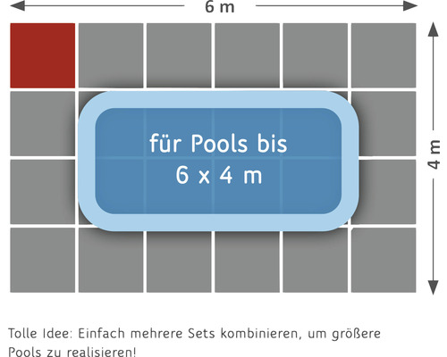 Poolunterlage für Pools bis 6 x 4 Meter, grafische Darstellung