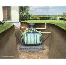 Illustration einer unterirdischen Regenwassernutzungsanlage im Garten